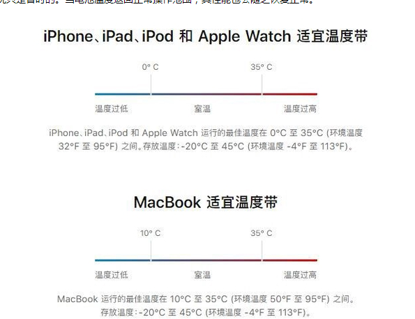 独山苹果13维修分享iPhone 13耗电越来越快怎么办 